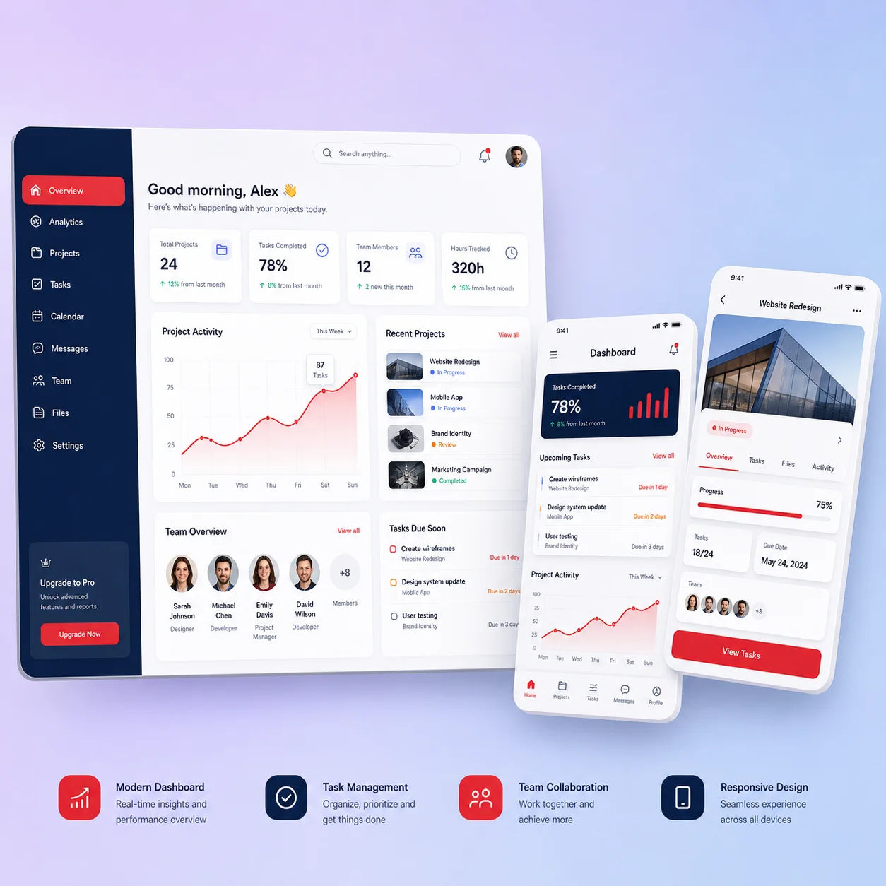 Modern website dashboard and mobile UI screens